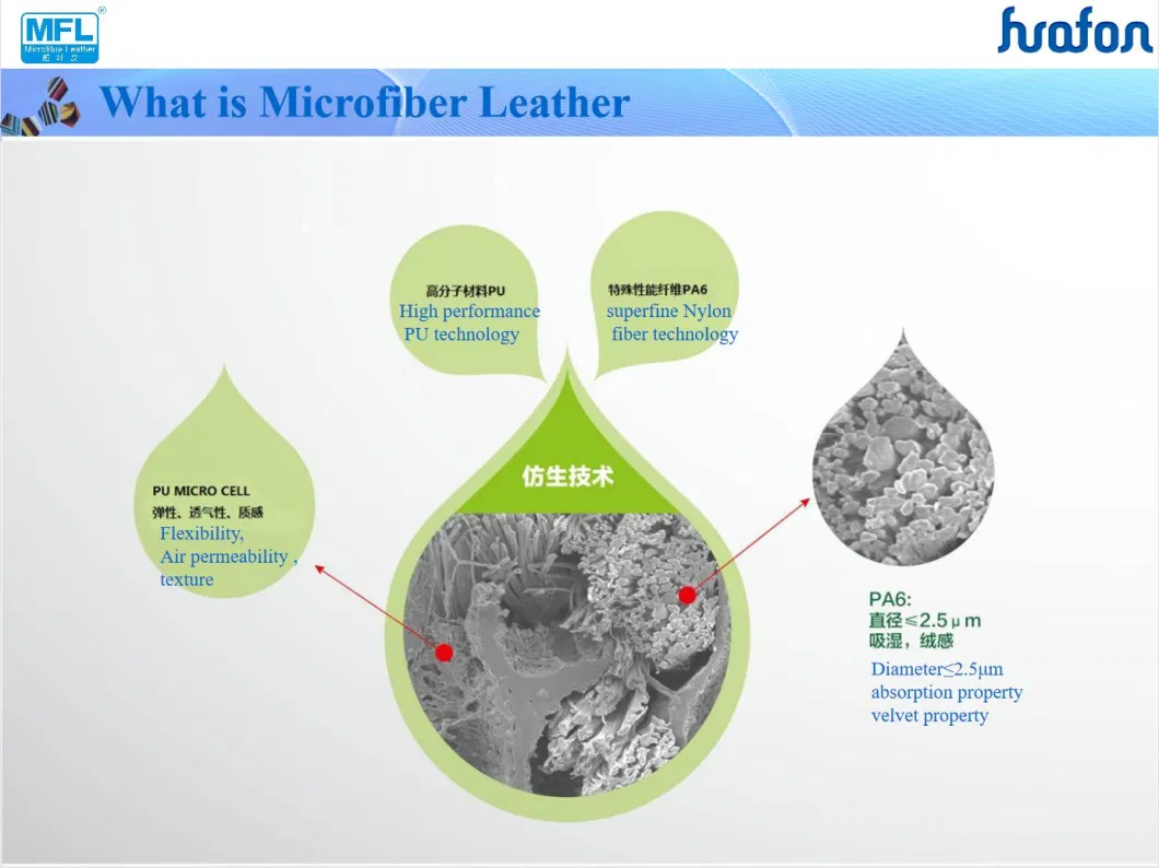 Microfiber Leather Second Choice for Real Leather Genuine Leather